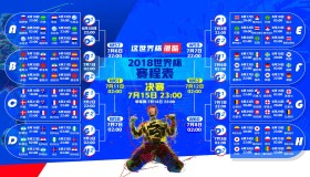 S15下注网站-JackeyLove神操作爆冷击败拜仁，电竞AD秒变足球教父？